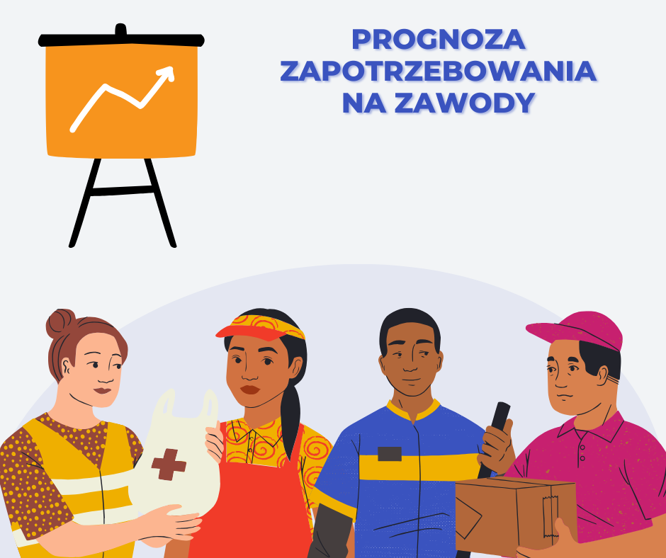 nnk.article.image-alt Prognoza zapotrzebowania na zawody 2025 r.